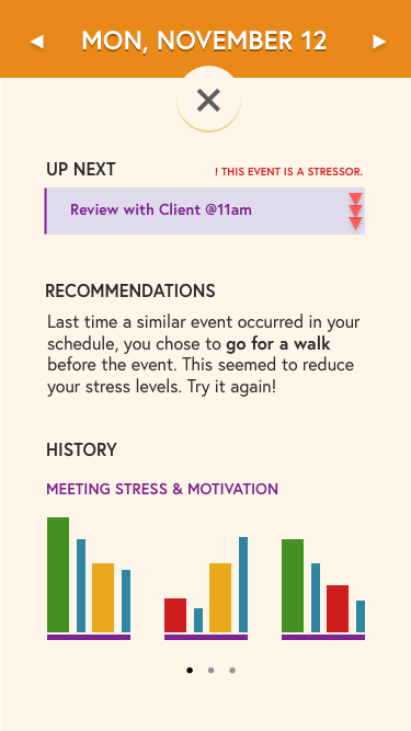 first draft data analysis